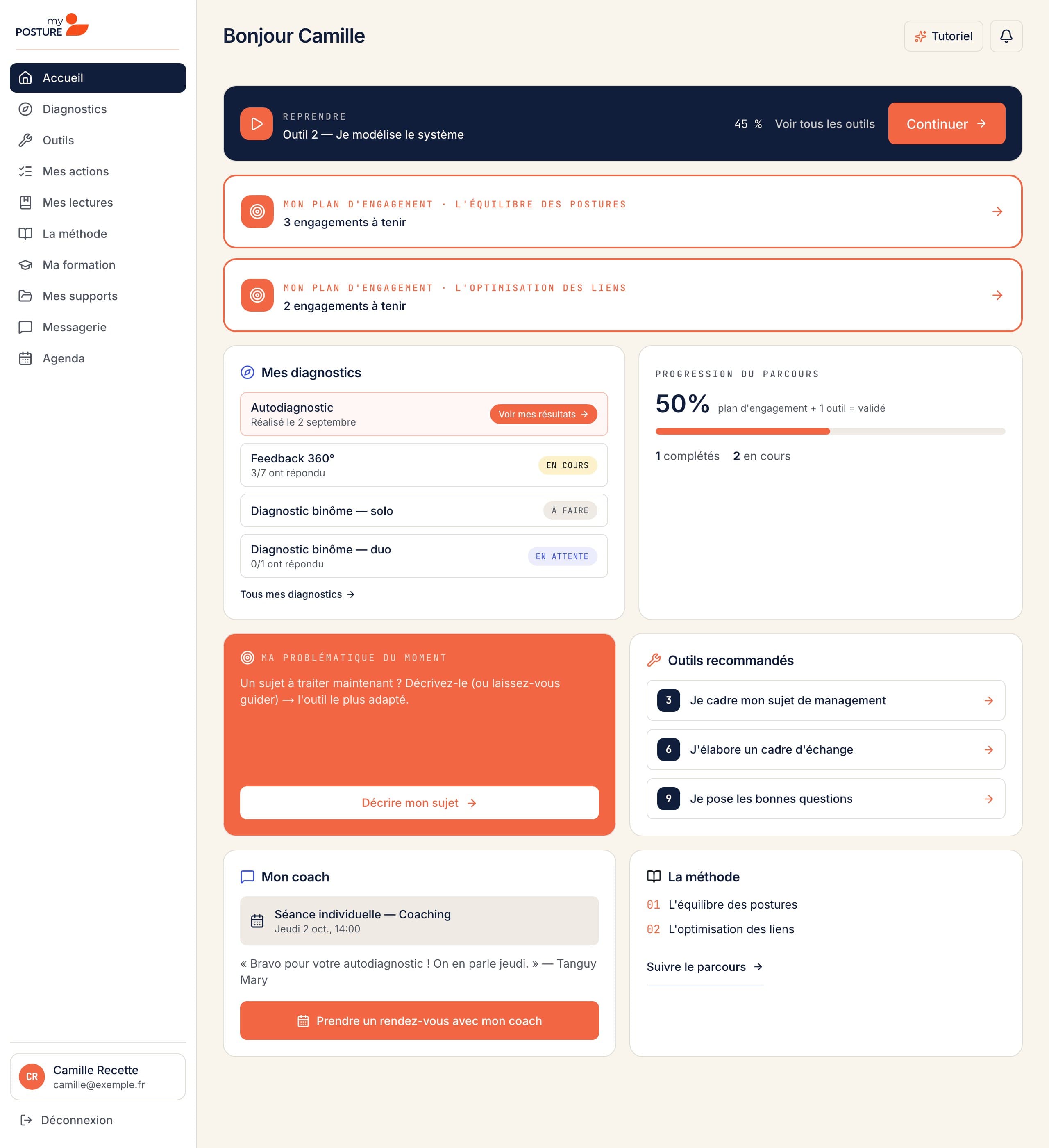 Aperçu de la plateforme MyPosture
